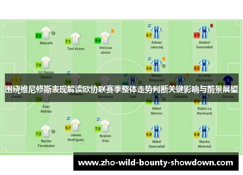 围绕维尼修斯表现解读欧协联赛季整体走势判断关键影响与前景展望