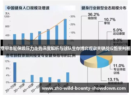 意甲本轮保级压力走势深度解析与球队生存博弈观察关键战役前景判断