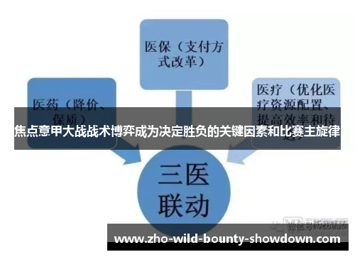 焦点意甲大战战术博弈成为决定胜负的关键因素和比赛主旋律