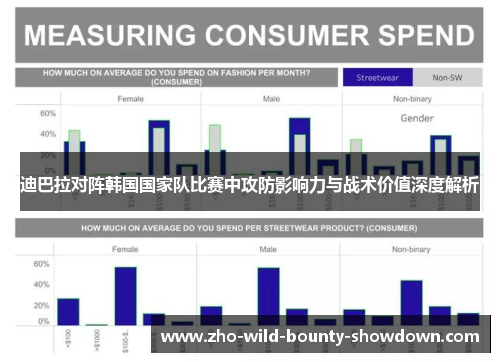 迪巴拉对阵韩国国家队比赛中攻防影响力与战术价值深度解析