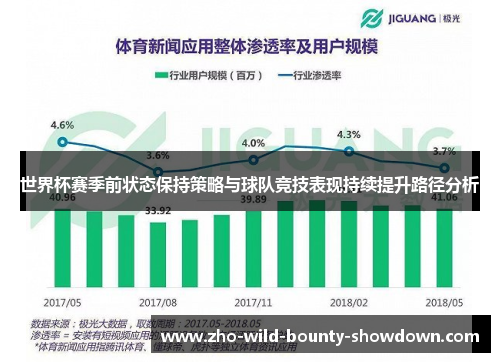 世界杯赛季前状态保持策略与球队竞技表现持续提升路径分析