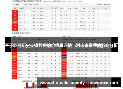 基于欧冠历史交锋数据的价值再评估与对未来赛季的影响分析