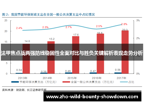 法甲焦点战两强防线稳固性全面对比与胜负关键解析表现走势分析 法甲焦点战两强防线稳固性全面对比与胜负关键解析表现走势分析